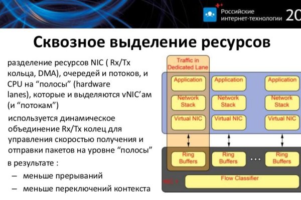 Ссылка на кракен tor